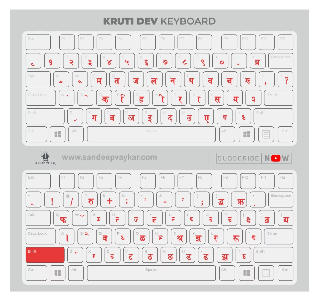 Hindi Typing Keyboard Kruti Dev Chart Special Character 41 Off 8301