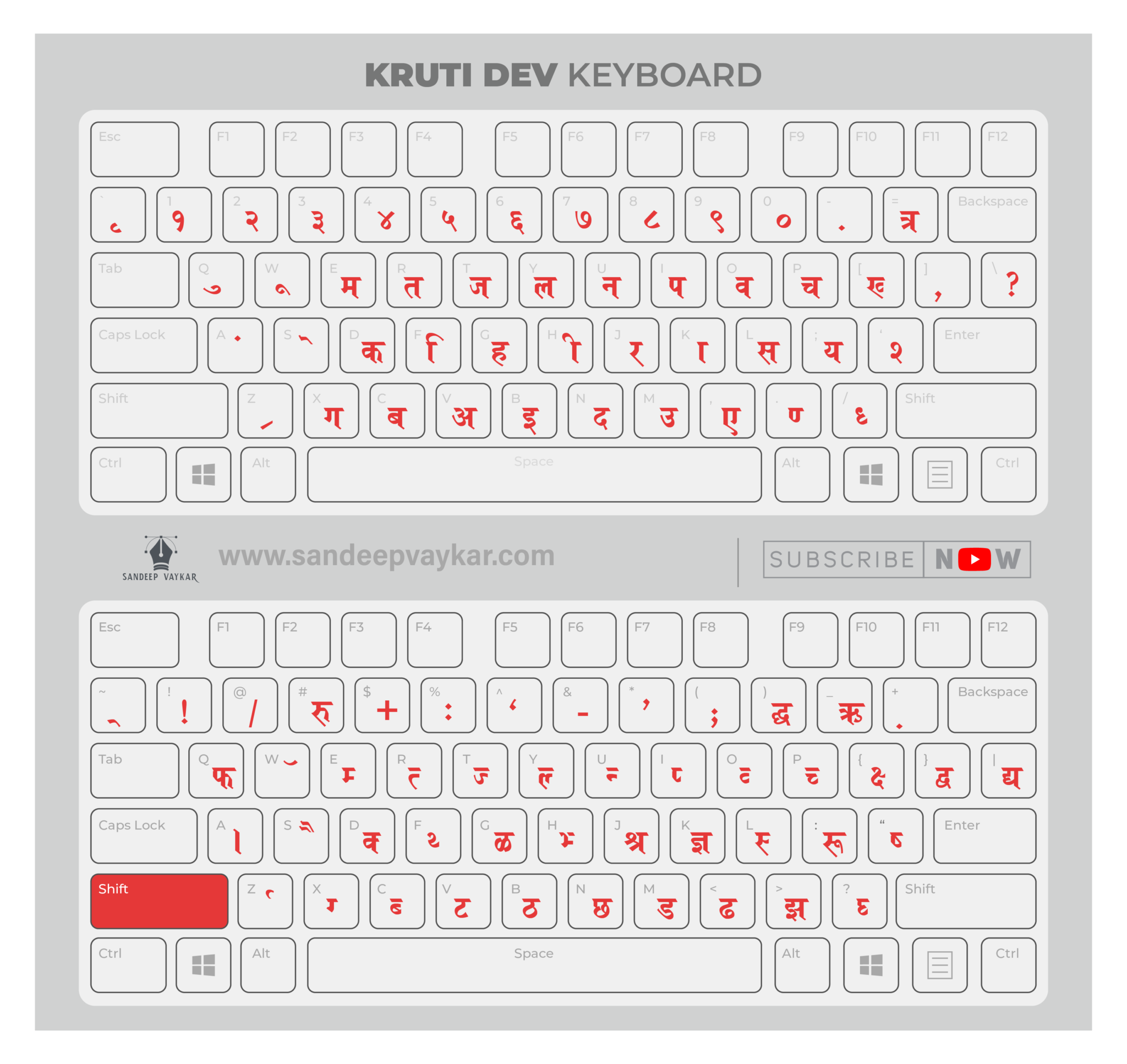 Kruti Dev Font Free Download Marathi All Zip Kruti Dev Font Keyboard ...