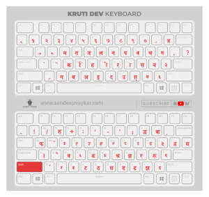 Kruti Dev Font Free Download Marathi All Zip Kruti Dev Font Keyboard ...