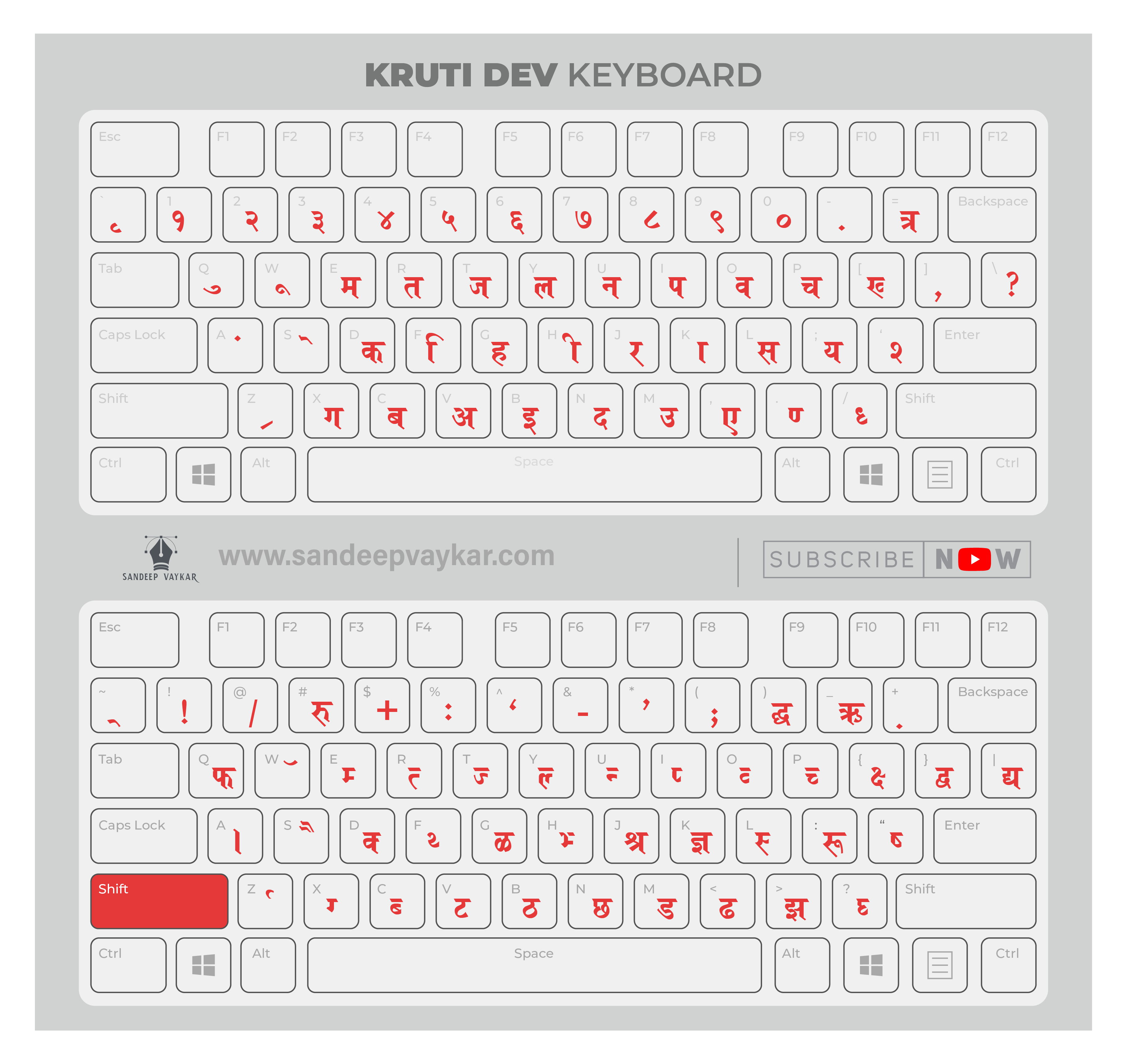 Krutidev Hindi Typing ke Liye Best Software | best application for kruti  dev hindi font typing - YouTube